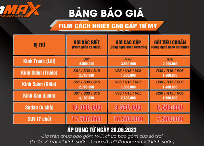 Bảng Báo Giá Phim Cách Nhiệt Inmax