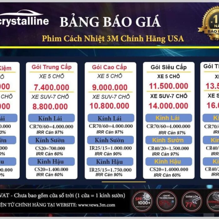 Bảng Giá Phim Cách Nhiệt 3m