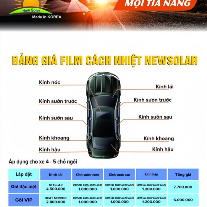 Bảng Giá Phim Newsolar 4 Chỗ