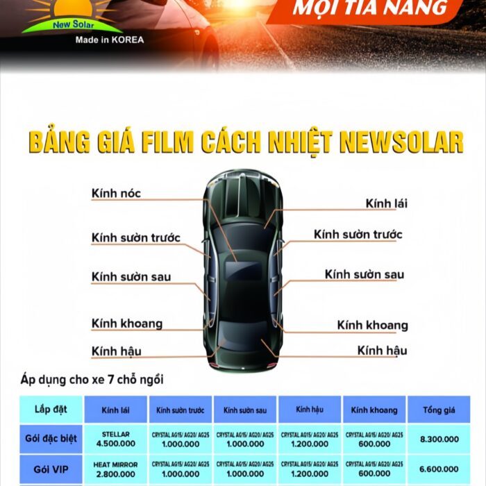 Bảng Giá Phim Newsolar 7 Chỗ