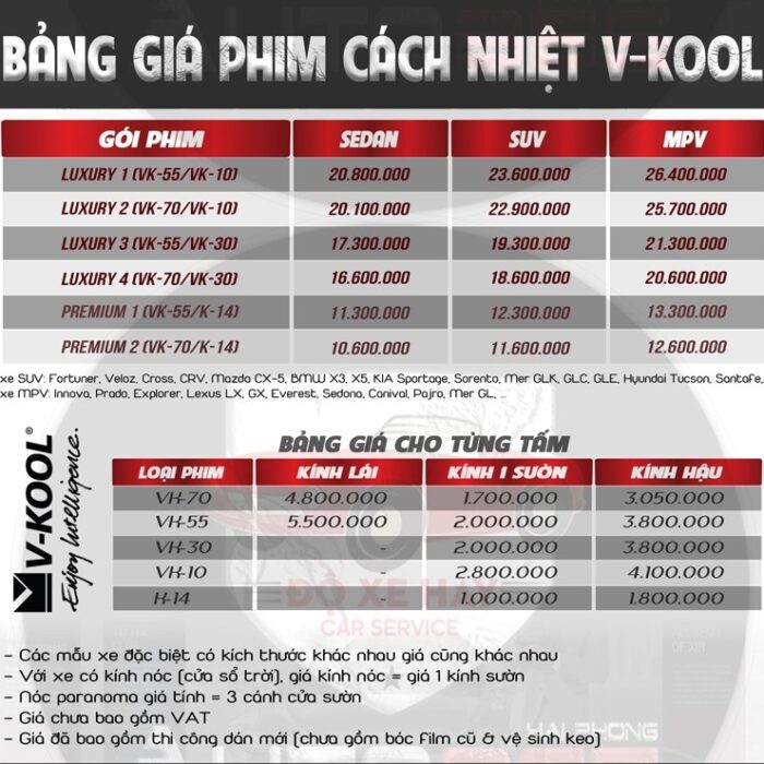 Phim Cách Nhiệt Ô tô Vkool – Giải Pháp Bảo Vệ Xe Và Sức Khỏe Trong Điều Kiện Nắng Nóng 2 Bang Gia Phim Vkool