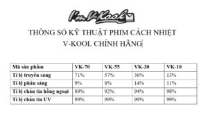 Phim Cách Nhiệt Ô tô Vkool – Giải Pháp Bảo Vệ Xe Và Sức Khỏe Trong Điều Kiện Nắng Nóng 3 Thong So Ky Thuat Phim Vkool